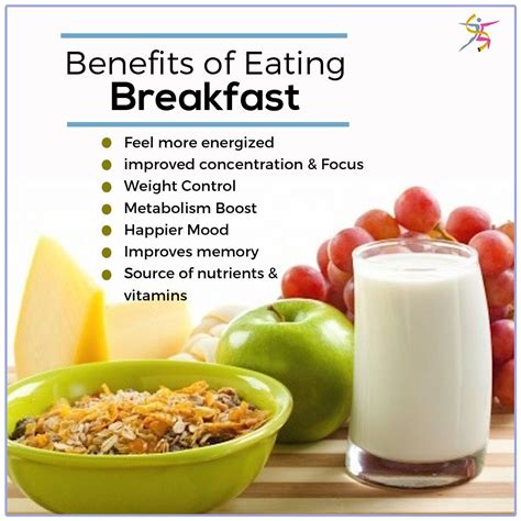 The Benefits of Eating Breakfast